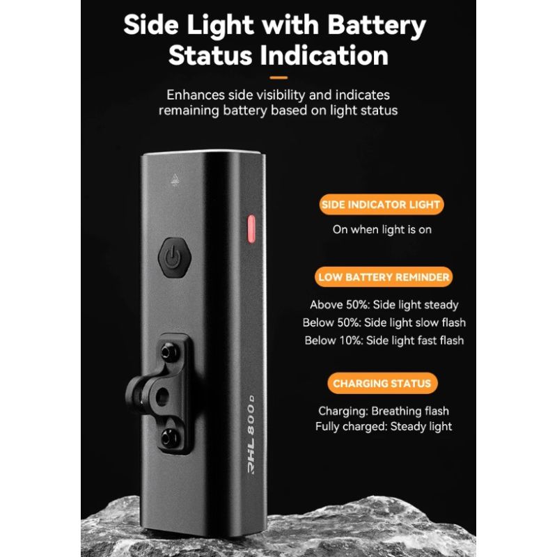 ROCKBROS RHL-1000LUMEN sykkellykt med høy lysstyrke LED regntett oppladbart for nattsykling og bypendlere