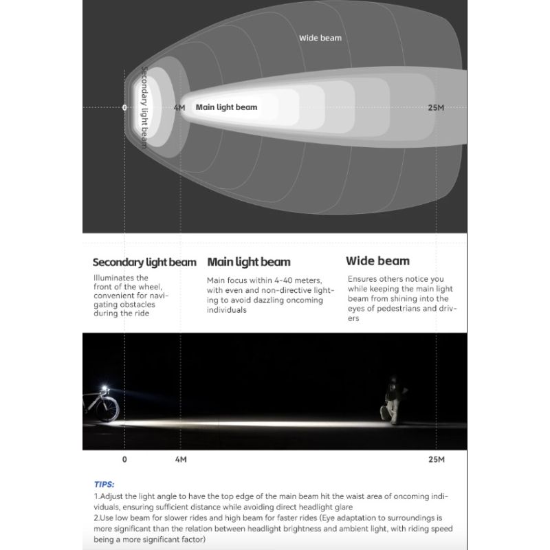 ROCKBROS RHL-1000LUMEN sykkellykt med høy lysstyrke LED regntett oppladbart for nattsykling og bypendlere