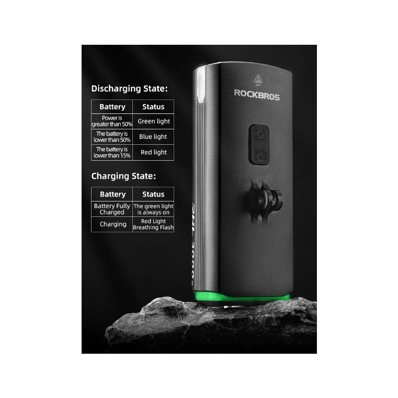 ROCKBROS RHL3000 sykkelfrontlys 3000 lumen vanntett oppladbar 10000mAh for MTB høy lysstyrke synlighet