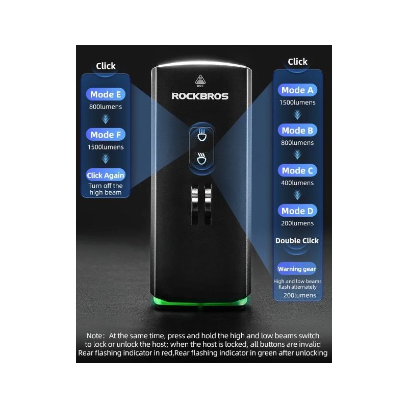 ROCKBROS RHL3000 sykkelfrontlys 3000 lumen vanntett oppladbar 10000mAh for MTB høy lysstyrke synlighet