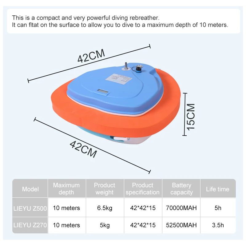 Dykkerventilator Z270 Z500 bærbart snorklingutstyr med dykkesikkerhet oppladbar pusteregulator CE-sertifisert