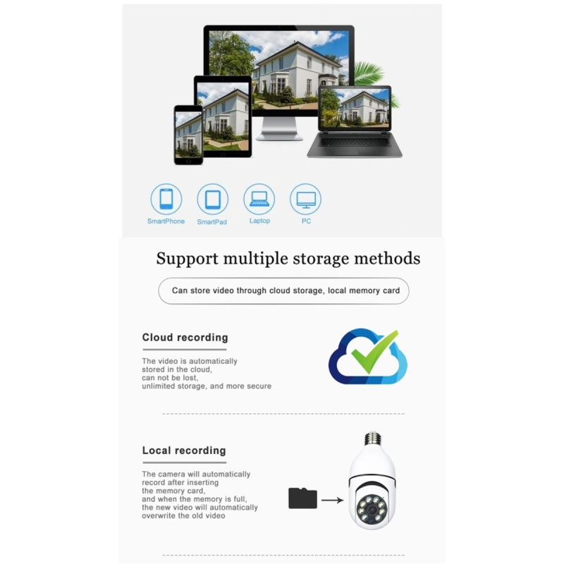 5G Wifi E27 Lyspære Overvåkingskamera Fullfarge Nattsyn Toveis Lyd Automatisk Menneskesporing Smart Hjem
