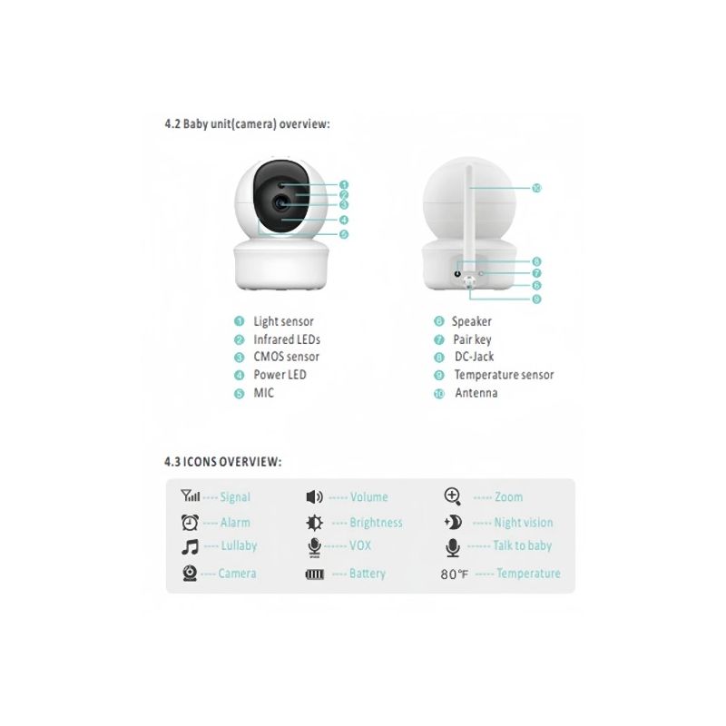 SM650 babycall med kamera 5 tommers skjerm nattsyn lydvarsling for foreldres sikkerhet og privatliv
