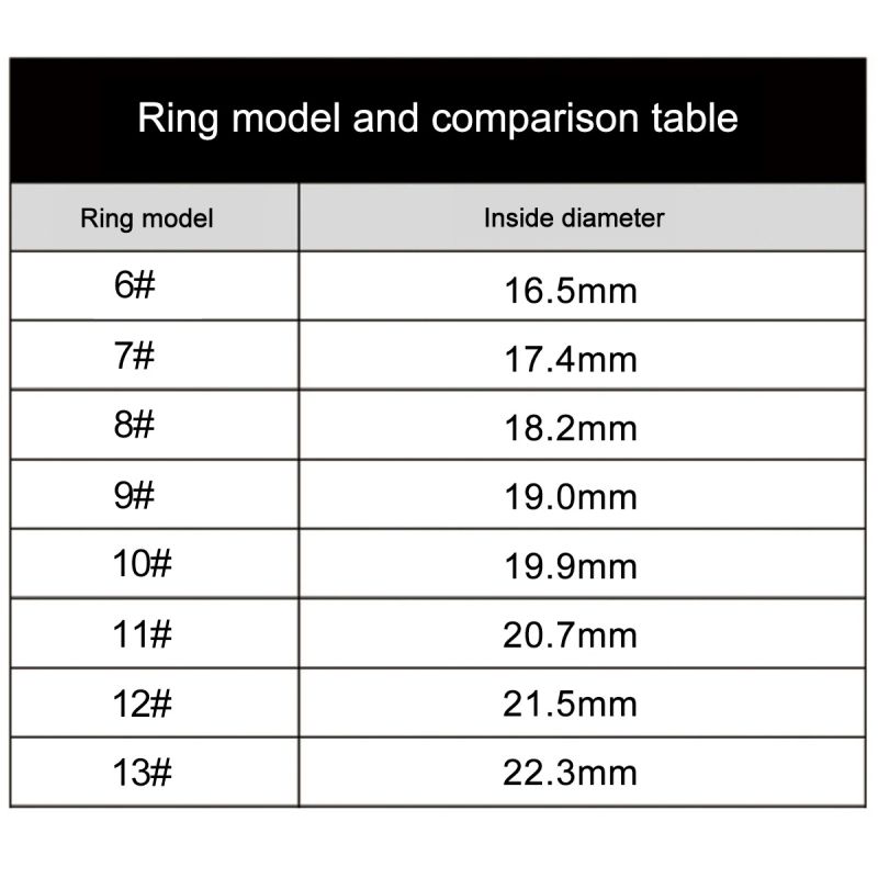 Multifunksjonell Smart Ring Bærbar Teknologi med Helseovervåking Pulsmåling Søvnanalyse Lang Batterilevetid