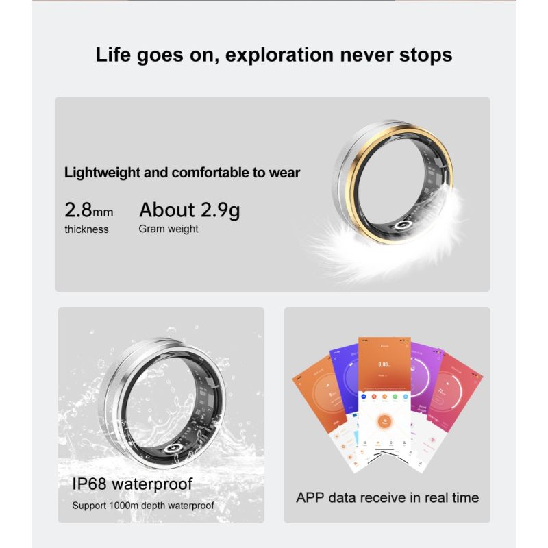 Multifunksjonell Smart Ring Bærbar Teknologi med Helseovervåking Pulsmåling Søvnanalyse Lang Batterilevetid