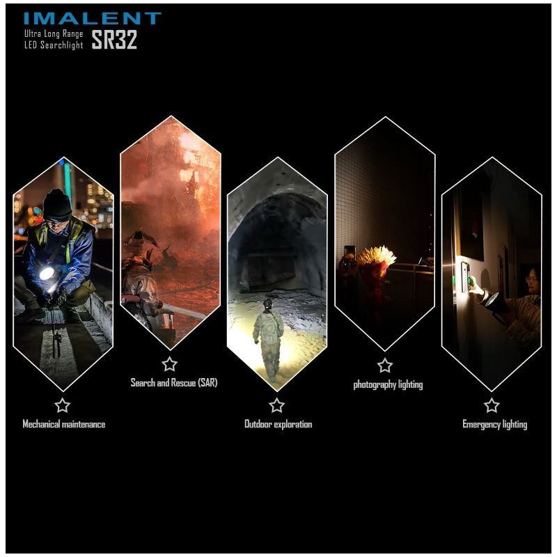 IMALENT SR32 Kraftig lommelykt 120000 lumens Utendørs belysning Nødsituasjon verktøy Slitesterk design