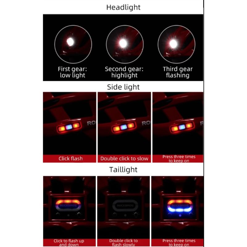 ROCKBROS Lett Sykkelhjelm med Insektnett Integrert Sikkerhetslys USB Lading Ultralett Komfortabel Hjelm