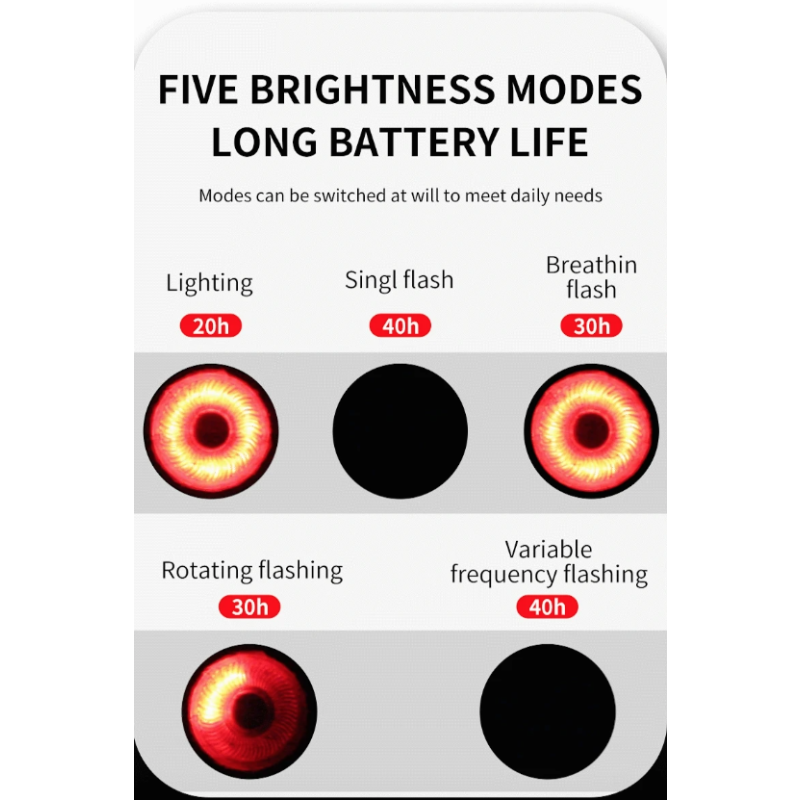 TOWILD TL05 baklys sykkellys med smart autobremsesensor IPX6 vanntett USB lading sykkeltilbehør 100t batteri