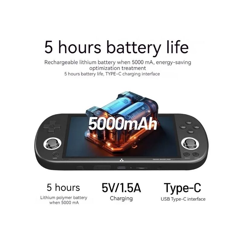 Trimui Smart Pro Vintage håndholdt spillkonsoll Retro Arcade 4,96 tommer HD IPS-skjerm Kompakt design