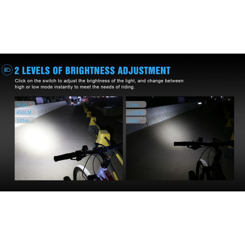 TrustFire D2R sykkellykt 450LM foran lysstyrke IP66 vanntett oppladbar Type-C sykkeltilbehør sikkerhet