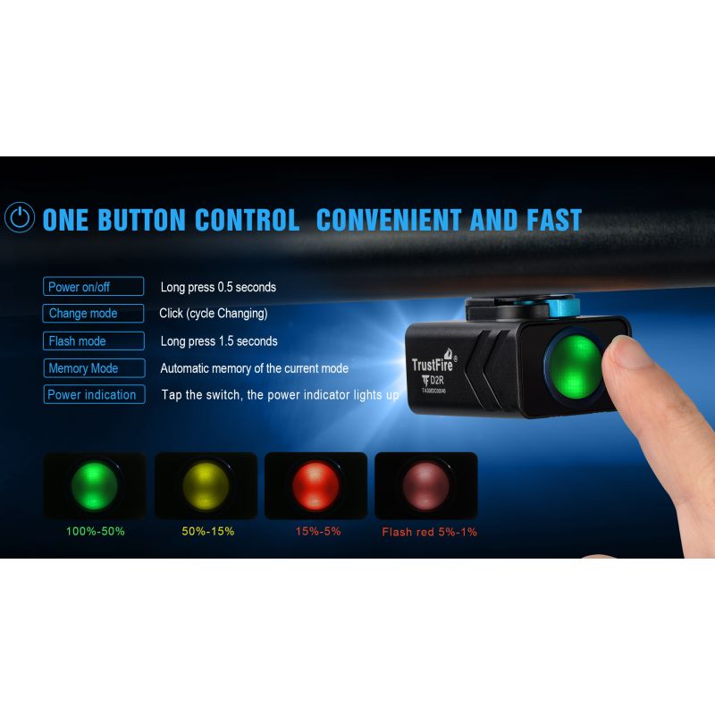 TrustFire D2R sykkellykt 450LM foran lysstyrke IP66 vanntett oppladbar Type-C sykkeltilbehør sikkerhet