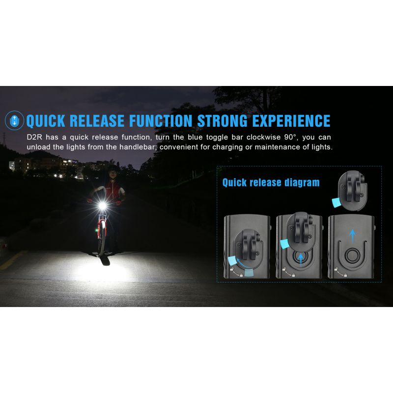 TrustFire D2R sykkellykt 450LM foran lysstyrke IP66 vanntett oppladbar Type-C sykkeltilbehør sikkerhet