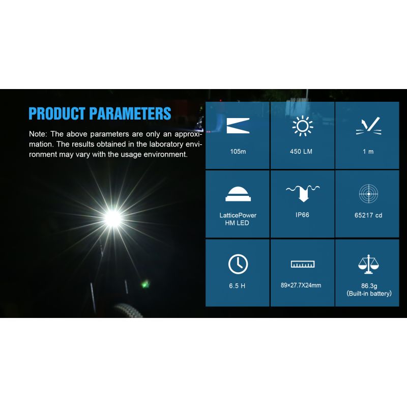 TrustFire D2R sykkellykt 450LM foran lysstyrke IP66 vanntett oppladbar Type-C sykkeltilbehør sikkerhet