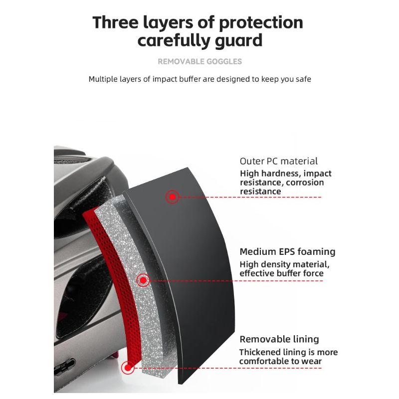 ROCKBROS sykkelhjelm med integrert støpt design pustende EPS og briller Perfekt for MTB og landeveissykling