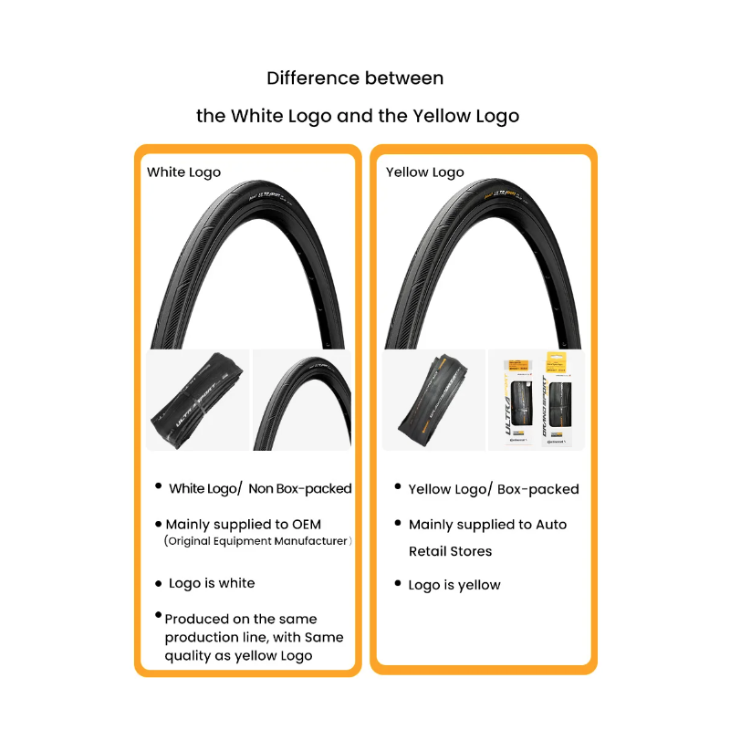 Continental ULTRA SPORT Ⅲ 700x25C sykkeldekk anti-punktering ytelsesdekk for fritidssyklister sammenleggbart