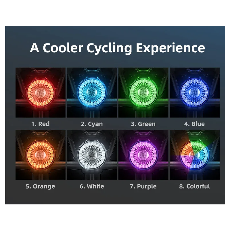 Mangesidig sykkelbaklykt med oppladbart smart bremselys trådløs fjernkontroll retningslys og fargerik blits
