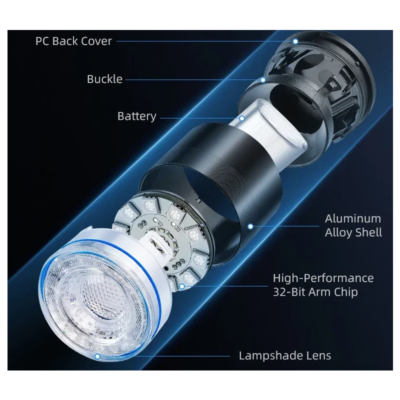 Mangesidig sykkelbaklykt med oppladbart smart bremselys trådløs fjernkontroll retningslys og fargerik blits
