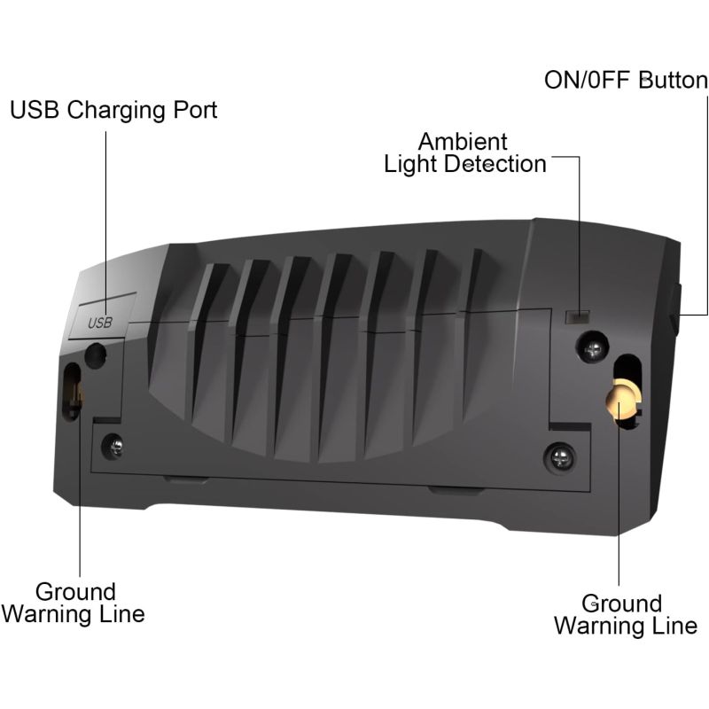 Meilan X5 Smart Sykkel Baklys m/ Blinklys. Automatisk Bremselys, Trådløs Fjernkontroll & USB Oppladbart.