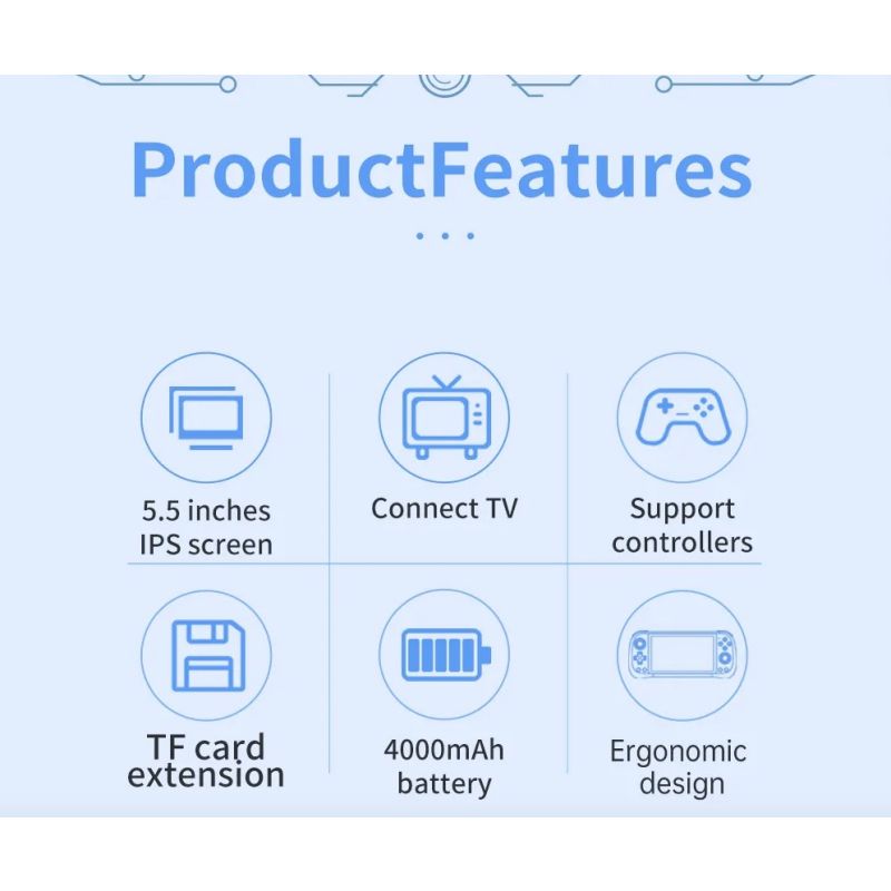 POWKIDDY X55 Håndholdt Spillkonsoll 5,5 Tommers IPS-skjerm 1280x720 Oppløsning Perfekt for Retro Gaming