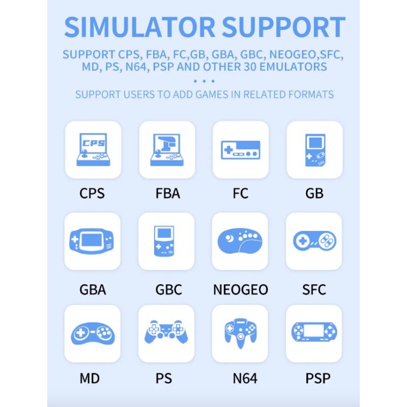POWKIDDY X55 Håndholdt Spillkonsoll 5,5 Tommers IPS-skjerm 1280x720 Oppløsning Perfekt for Retro Gaming