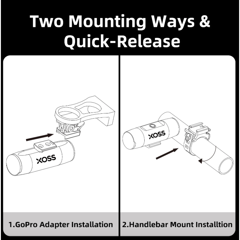 XOSS XL-1200 Sykkellykt 1200 Lumen Oppladbar Vanntett Type-C Lading Perfekt Sykkeltilbehør for Nattkjøring