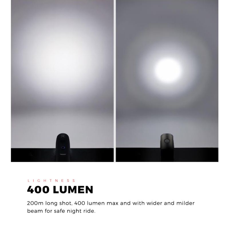 XOSS XL-400 Sykkellykt 400 Lumen USB Oppladbar Hovedlykt Vanntett MTB Lykt for Sykkelsikkerhet Og Synlighet