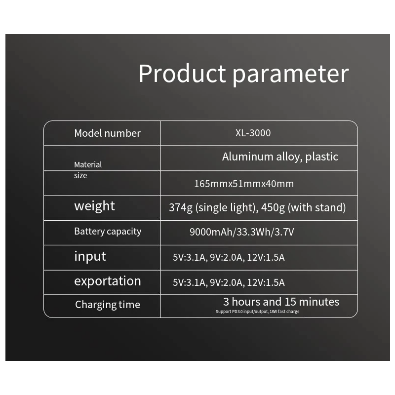 XOSS XL3000 sykkellys 3000 lumen hovedlykt vanntett TypeC oppladbar sykkelfrontlampe for økt synlighet sikkerhet