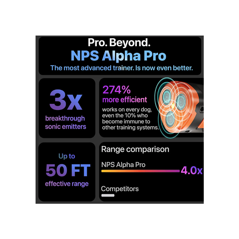Kjæledyrhundavviser Oppladbar Ultralyd Hundetreningsenhet med LED Lommelykt for Smertefri Hundetrening