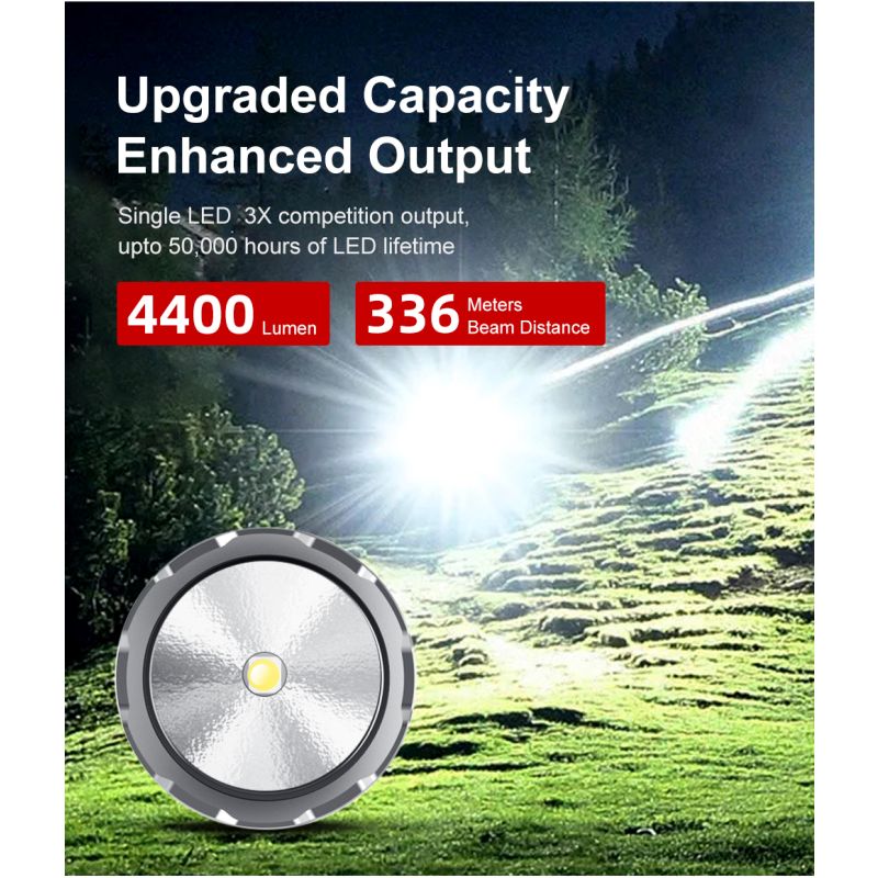 Klarus XT21X Pro kraftig LED lommelykt 4400 lumen oppladbar taktisk utstyr for camping og nødsituasjoner