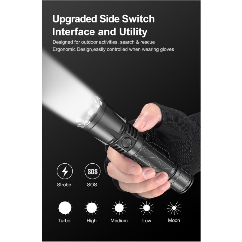 Klarus XT21X Pro kraftig LED lommelykt 4400 lumen oppladbar taktisk utstyr for camping og nødsituasjoner