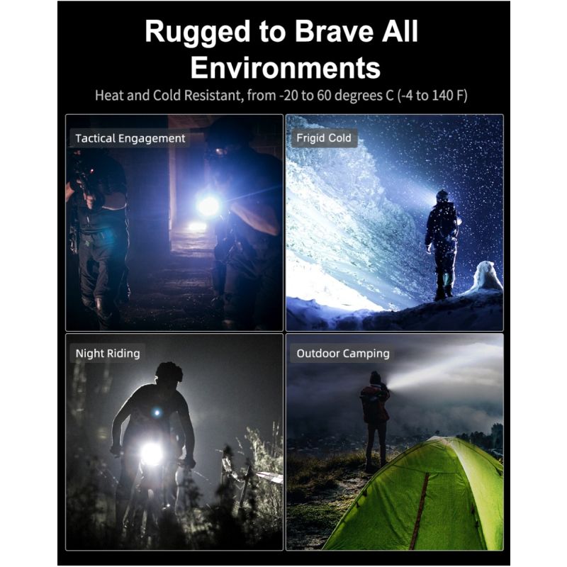 Klarus XT21X Pro kraftig LED lommelykt 4400 lumen oppladbar taktisk utstyr for camping og nødsituasjoner