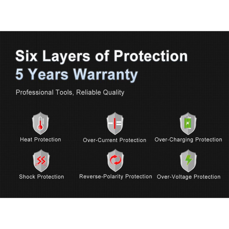 Klarus XT21X Pro kraftig LED lommelykt 4400 lumen oppladbar taktisk utstyr for camping og nødsituasjoner