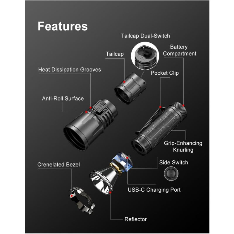 Klarus XT21X Pro kraftig LED lommelykt 4400 lumen oppladbar taktisk utstyr for camping og nødsituasjoner