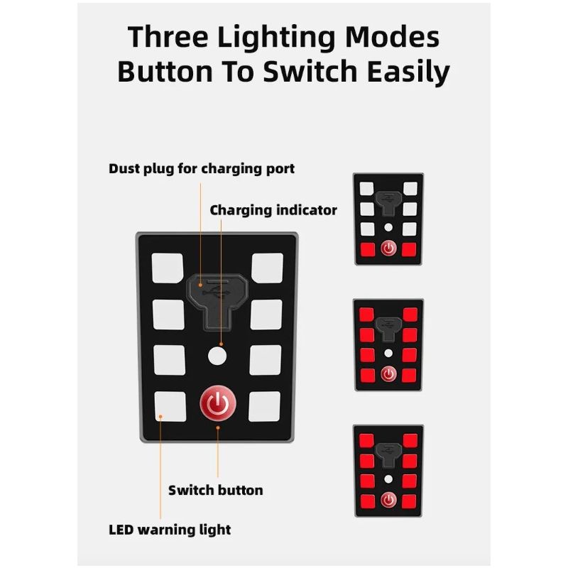 ROCKBROS Sykkelhjelm LED-baklys ultralett design intergrally-støpt perfekt for sykkelsikkerhet og synlighet