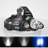 Boruit RJ-3000 LED-hodelykt 1000 lumen vanntett eventyrutstyr T6 hvitt lys XPE R5 grønt lys for camping