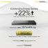 Oppdag NITECORE NB10000 QC 10000mAh Strømbank Lettvekt USB USB-C Hurtiglading Perfekt Reise Friluftsliv