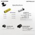 NITECORE 21700 intelligent batterisystem med ML21 magnetisk lys og MPB21 powerbank for utendørsentusiaster