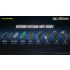 Nitecore T4K bærbar nøkkelringlommelykt 4000 lumen USB-C lading kompakt design for profesjonell bruk