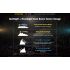 Nitecore UT27 LED hodelykt med kraftig belysning 520 lumen oppladbart batteri allsidige lysmoduser og robust design