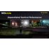 Nitecore TM20K LED-lommelykt 20000 lumen USB-C oppladbar robust og kraftig for søk og redning eventyrutstyr