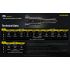 NITECORE P35i Oppladbar Lommelykt 3000 Lumen 6x XP-G3 LED Dobbel Strålesystem Ultralang Rekkevidde