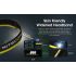Nitecore NU50 LED-hodelykt 1400 lumen oppladbar lett utendørsbelysning for turogfriluftsliv og nødbelysning