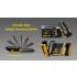 NITECORE NWL20 taktisk lys med 600 lumen multifunksjonell for utendørseventyr robust design og nødlys
