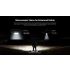 NITECORE HC65 UHE LED-hodelykt 2000 lumen USB-C oppladbar lettvektsdesign for camping fotturer fjellklatring