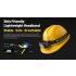 NITECORE HC70 UHE USB-C oppladbar hodelykt 1600 lumen for utendørsbelysning og turer med slitesterkt design