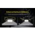 Nitecore HC75 3000 Lumen hodelykt USB-C oppladbar zoombar lang batteritid jakt nattcamping fottur