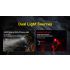 Nitecore HC75 3000 Lumen hodelykt USB-C oppladbar zoombar lang batteritid jakt nattcamping fottur