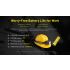 Nitecore HC75 3000 Lumen hodelykt USB-C oppladbar zoombar lang batteritid jakt nattcamping fottur