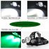 Boruit RJ-3000 LED-hodelykt 1000 lumen vanntett eventyrutstyr T6 hvitt lys XPE R5 grønt lys for camping