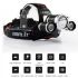 Boruit RJ-3000 LED-hodelykt 1000 lumen vanntett eventyrutstyr T6 hvitt lys XPE R5 grønt lys for camping